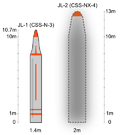 Miniatura para JL-1