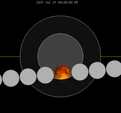 Карта лунного затмения close-2037Jul27.png