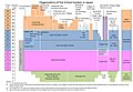 2022年11月10日 (木) 10:09時点における版のサムネイル