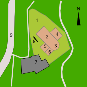 Site map: 1. Cemetery; 2. Nave; 3. Apse; 4. Rosary chapel; 5. Bell tower; 6. Sacristy; 7. Old presbytery; 8. Conjuraor; 9. Road.