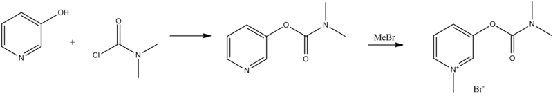 Pyridostigmine synthesis.png