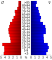 Vorschaubild der Version vom 17:44, 20. Jul. 2010