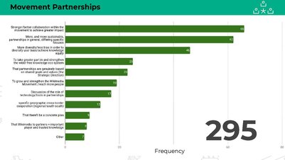 Q6: What is your wish or hope regarding Partnerships within and beyond the Wikimedia movement based on the Strategic Direction?