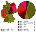 Vorschaubild der Version vom 10:21, 15. Jul. 2010