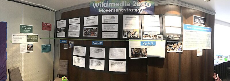 Image of a bulletin board at Wikimania containing many pieces of Movement Strategy information