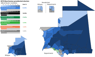 Elecciones presidenciales de Mauritania de 2019