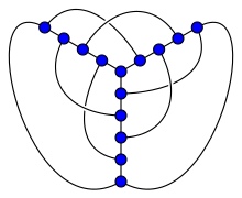 A drawing of the Heawood graph with three crossings. This is the minimum number of crossings among all drawings of this graph, so the graph has crossing number cr(G) = 3. 3-crossing Heawood graph.svg