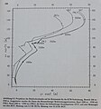 Vorschaubild der Version vom 13:30, 18. Okt. 2023