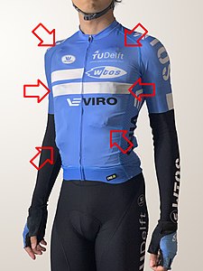 15 g of fake blood in each device beneath a cycling jersey.