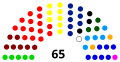 Miniatur untuak versi per 30 Oktober 2019 18.34