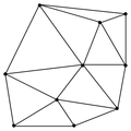 Slika 2. Triangulacija