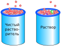 Миниатюра для версии от 00:52, 1 февраля 2010