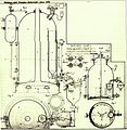 طرح ثبت اختراع (جلد ۳۳ شماره ۲۵۶ ، ۱۸۸۴ میلادی) دستگاه اسپرسو ، اختراع شده توسط آنجلو موریوندو