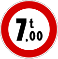 Maximum weight in tonnes