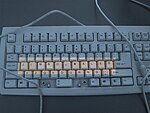 Photographie d'un clavier dont les touches du milieu sont les caractères J,I,M,B,O,*,W,A,L,E,S