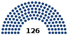 National Assembly of the Khmer Republic 1972.svg