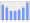 Evolucion de la populacion 1962-2008