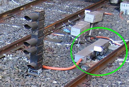 A signal with associated trip arm in the raised position (circled) Signal-and-train-stop-melbourne.jpg