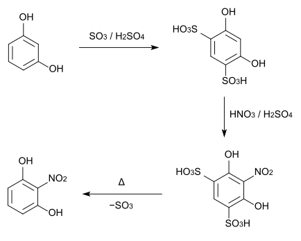 Herstellung von 2-Nitroresorcin aus Resorcin