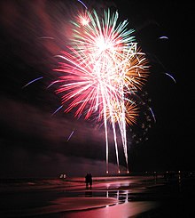 Image Fireworks