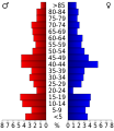 Vorschaubild der Version vom 18:10, 20. Jul. 2010