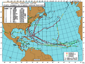 Image illustrative de l’article Saison cyclonique 1996 dans l'océan Atlantique nord