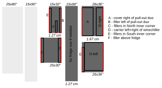 Plan for the use of filler panels in my kitchen