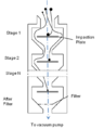 Pisipilt versioonist seisuga 21. aprill 2015, kell 16:29