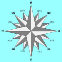 The Pomo spoke of a sweat house in each cardinal direction. CompassRose16.png