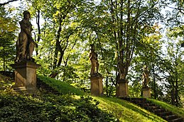 Skulpturen oberhalb der großen Kaskade: v. l. n. r.: Minerva, Flora, Ceres, Proserpina