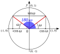 Winkel mit gleichen Sinus '"`UNIQ--postMath-00000096-QINU`"'