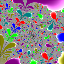 Parameter plane of the complex exponential family f(z)=exp(z)+c with 8 external ( parameter) rays Exponential Parameter Space Detail PSP Rays.png