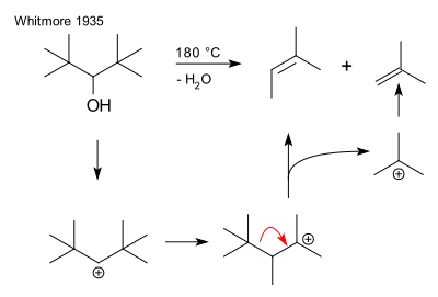 Fragmentation Whitmore