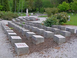 Меморијални комплекс Бегуње, страдалим у концентрационом логору од 1941. до 1945. Борис Калин и Антон Битенц.