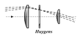 Huygens eyepiece