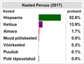 Pisipilt versioonist seisuga 9. aprill 2020, kell 03:51