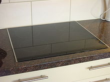 Glassy smooth featureless rectangular cooktop set nearly flush with a kitchen counter