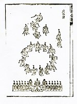 Miniatura para Protocolo real de Joseon