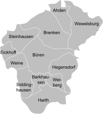 Stadsdelen van Büren
