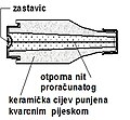 Minijatura za inačicu od 14:12, 25. prosinca 2007.