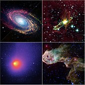 Demonstrasi gambar dari kesuksesan Teleskop luar angkasa Spitzer