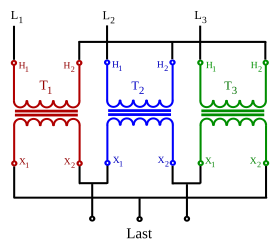 Eksempler på en måde at koble tre enfastransformatorer for transformerning af trefase. 
 L1, L2 og L3 er trefaskildens faser.