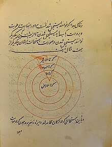 "Diagram of the Transmutations of Four Elements." Folio from a copy of the al-Nuzha al-Sasaniyya by Muhammad Shirin Maghribi, dated before 1436 or 1485