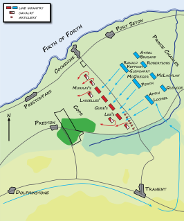 Slag bij Prestonpans