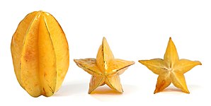 File:Carambola Starfruit.jpg