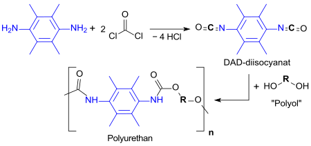 Polyurethanbildung mit 3,4-Diaminodurol