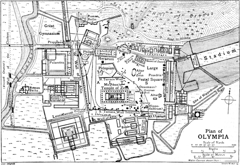Plan of Olympia