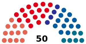 Elecciones provinciales de Santa Fe de 1963