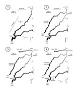 Évolution des réseaux hydrogéologiques du Travé affectés par les captures.