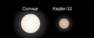 Kepler-32 im Vergleich zur Sonne (links)